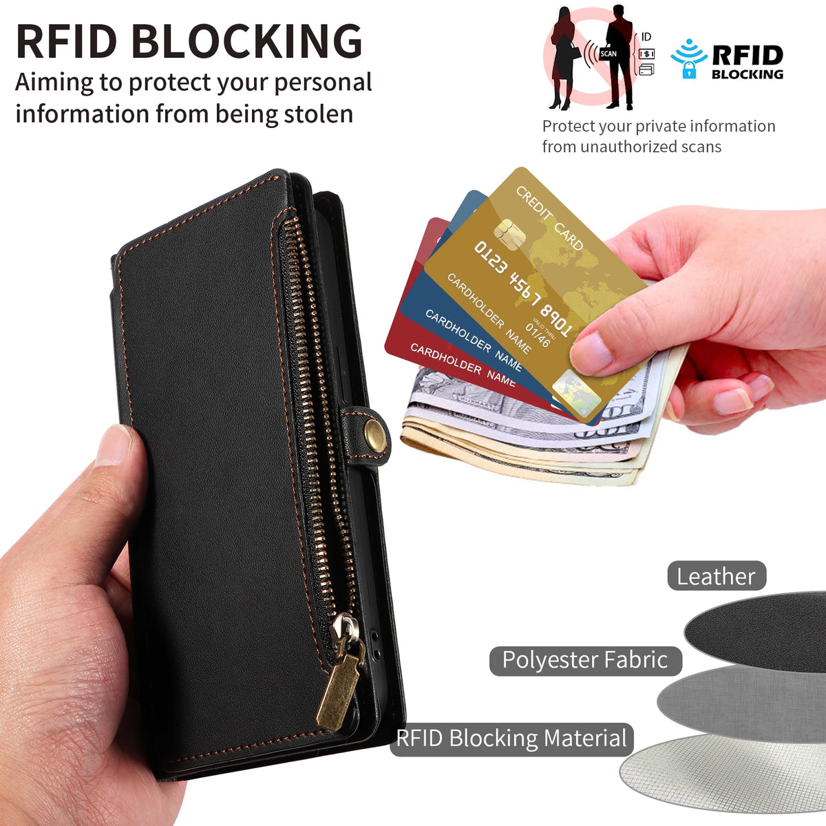 Crossbody wallet phone case for iPhone 17 Pro Max with RFID blocking, cards, and cash protection.